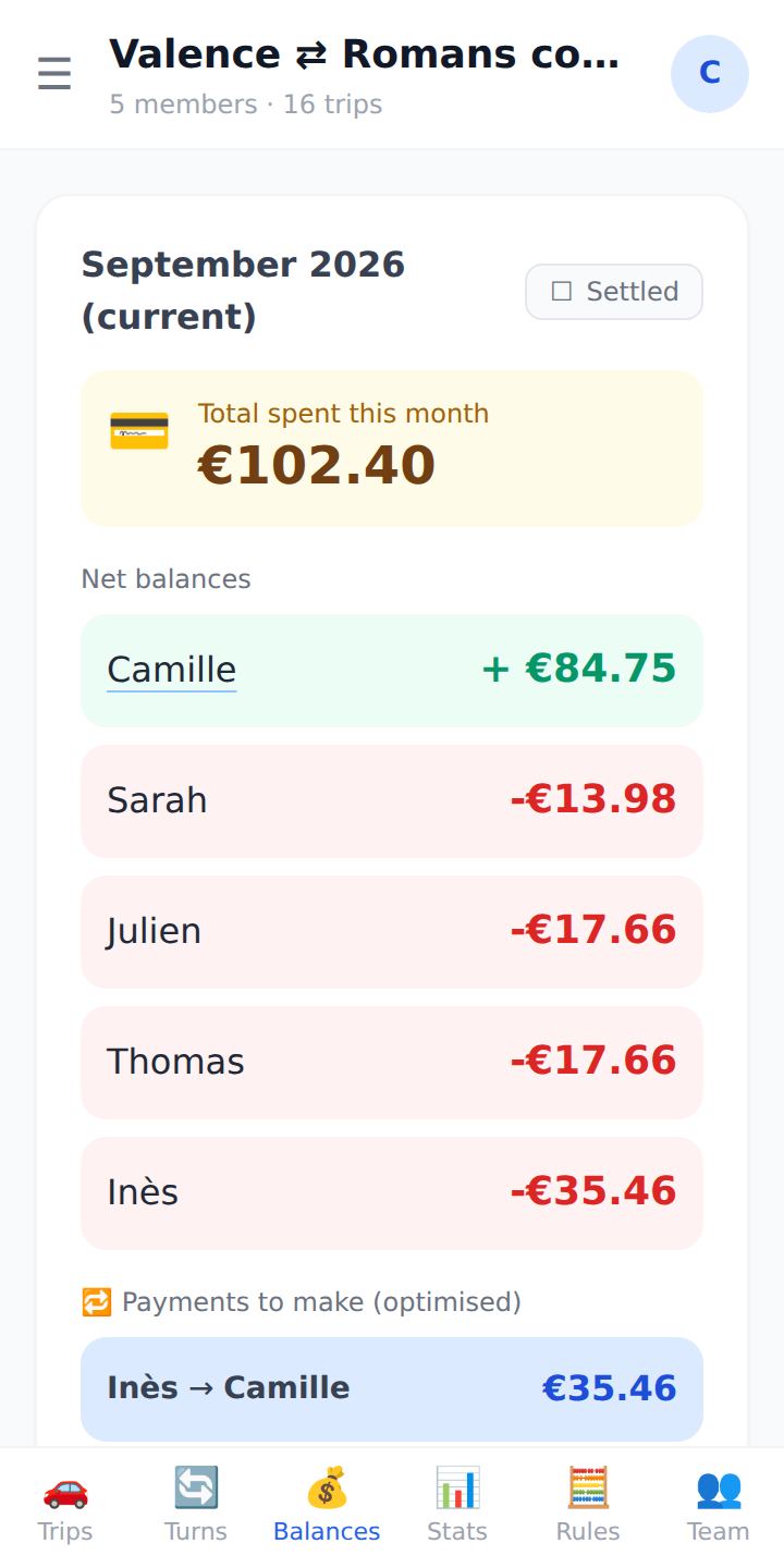 “Balances” screen for September: each member's net balance and the payment to make.